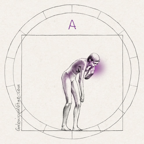 Bulimia nervosa y sus causas