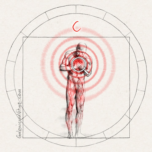 Infarto de miocardio y sus causas